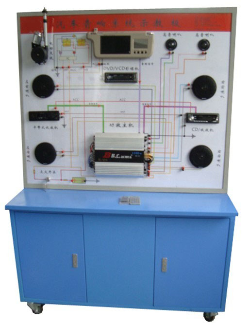 ��܇(ch��)���ϵ�y(t��ng)ʾ�̰�