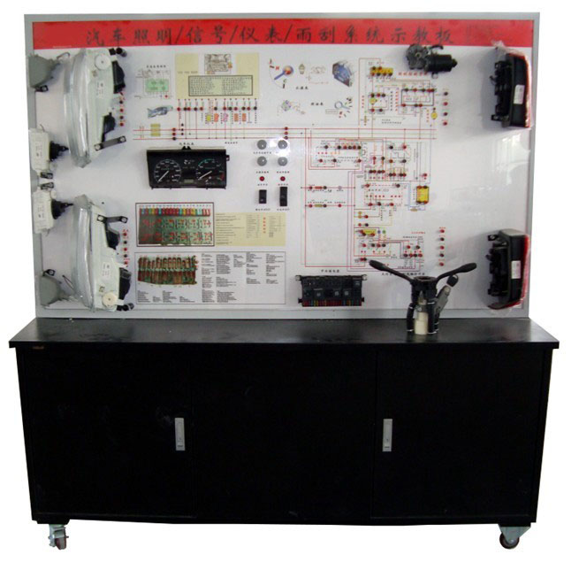 ��܇(ch��)��������̖(h��o)���x�������ϵ�y(t��ng)