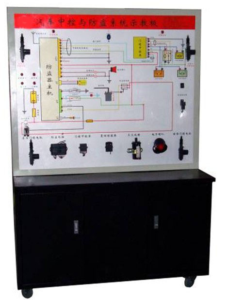 ��܇(ch��)�п��c���Iϵ�y(t��ng)ʾ�̰�