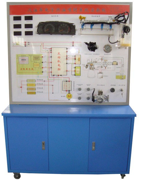 ����܇(ch��)���ȼ�͇���ϵ�y(t��ng)ʾ�̰壨