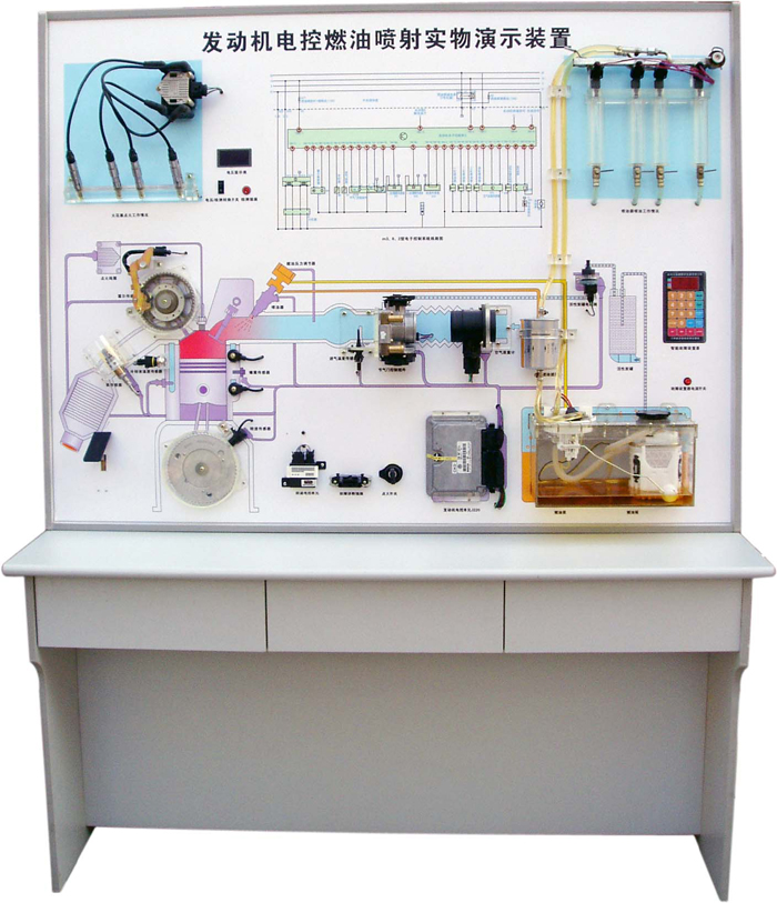 �l(f��)��(d��ng)�C(j��)늿�ȼ�͇���ϵ�y(t��ng)ʾ�̰�