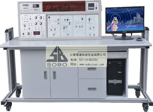 �������c�y�ؼ��g(sh��)����b��